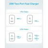 Like-New Anker 20W Dual Port Fast Charger - Black