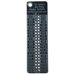 Raspberry Pi 2/3/4 GPIO Reference Board