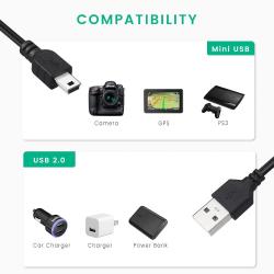 3ft Black Mini USB Charge and Sync Cable